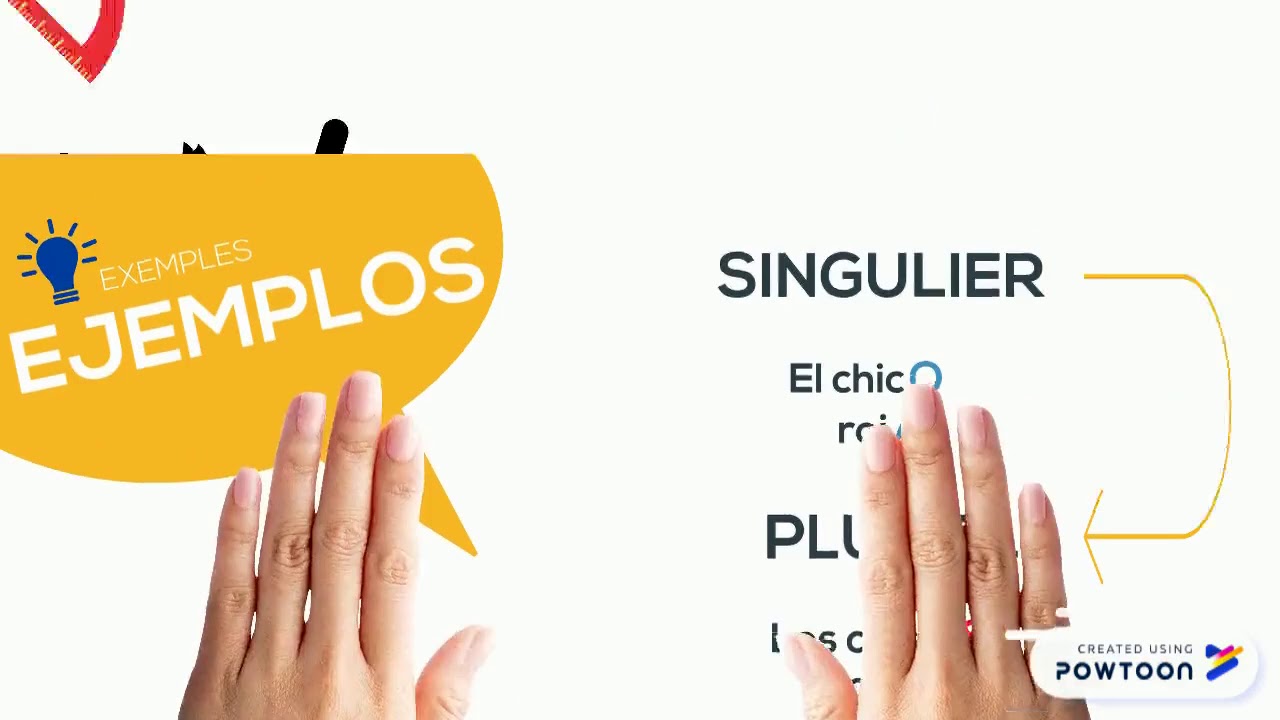 L'accord en nombre Espagnol YouTube