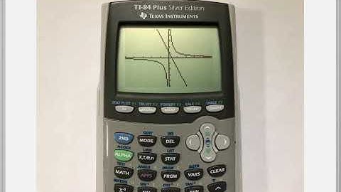 Math 151 : 9.3 #3 (PreCalculus Tutorial : Systems Of Nonlinear Equations)