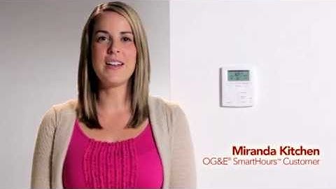 Introduction to SmartTemp Thermostats