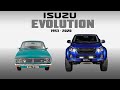 ISUZU EVOLUTION (1953 - 2020)
