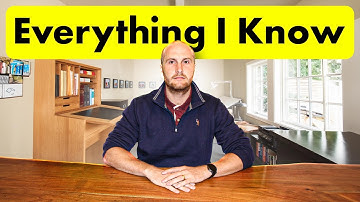 12 Years of Retirement Planning in 14 Minutes