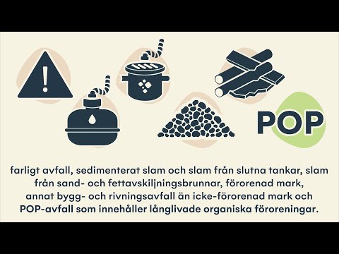 Video: När ska ett nålgips behandlas?