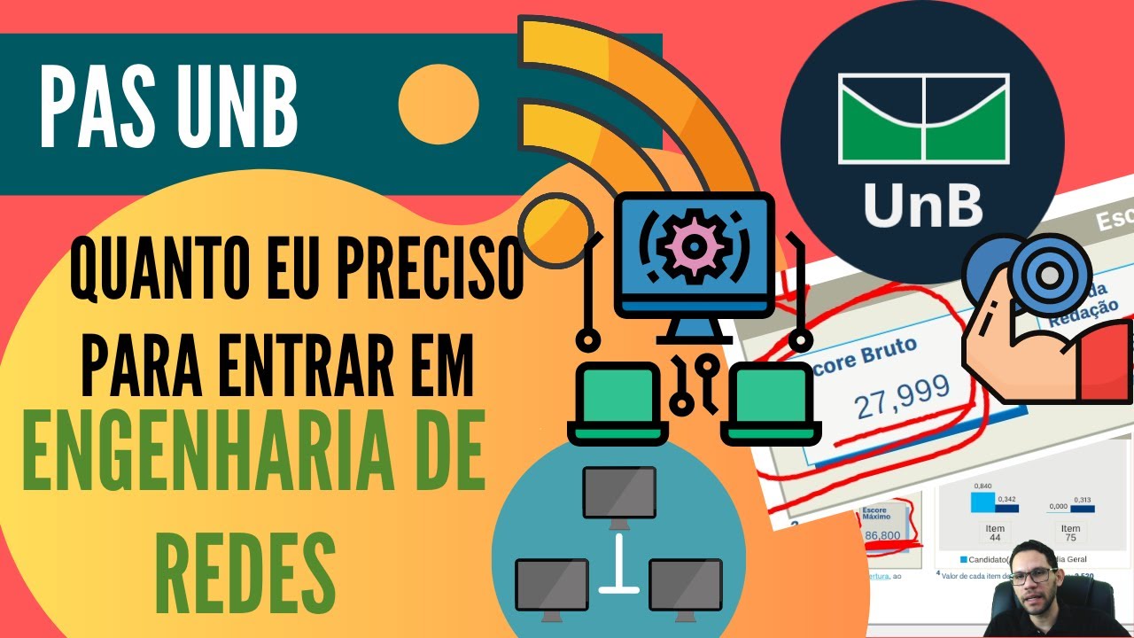QUANTO EU PRECISO PARA ENTRAR EM ENGENHARIA DE REDES DE COMUNICAÇÃO ...