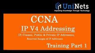 IPV4 Addressing - IP Address Video Tutorial, Computer Network Training Part 1