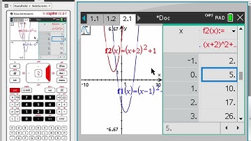 TI Nspire Graphing Task 3 - The Basics P3 (Analyze Graph)
