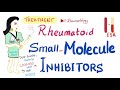 Rheumatoid (Part 13) Management (D) | Small-Molecules