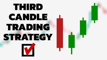 EXCELLENT Candlestick Strategy for Intraday Trading | BEST Three Candle Reversal Pattern