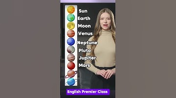 Planeetnamen in het Engels | Zonnestelsel ||#englishvocabulary