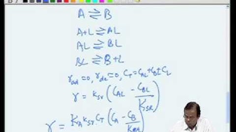 Mod-03 Lec-15 Catalytic reactions-Kinetics