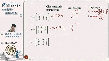 [線性代數] 第 8-4 單元: Diagonalization of Matrices 1/2