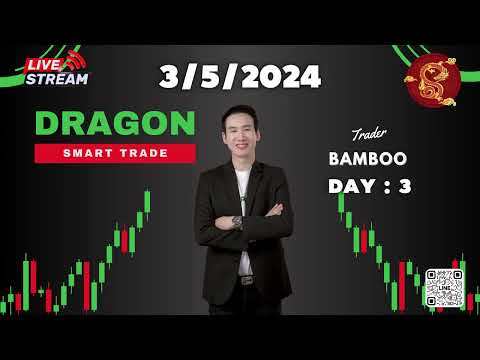 Highlight เทรดสด Dragon Smart Trade  วันที่ 3 พ.ค. 2024