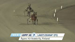 Vidéo de la course PMU STOLOPP - SPARTRAPPA (NORRLANDS ELITSERIE, FORSOK 2 - FINAL BERGSAKER 8/11)