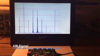 Spectrum Analyzer on Zynq-7000