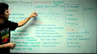Management Reports Part 1