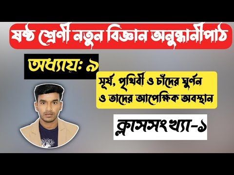 ভিডিও: আয়ারল্যান্ডের আপেক্ষিক অবস্থান কি?