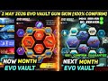 Evo Volt event Next Gun | Next May Evo Volt Event 2026 | May Month 2 May New Evo Volt event