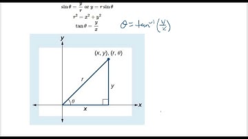 Converting from Rectangular Coordinates to Polar Coordinates