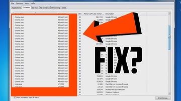 How To Fix Google Chrome Ram Usage Problems in WIndows 10/8.1/7