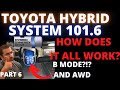 How Toyota Hybrid System Work Part 6 B Mode and Hybrid AWD