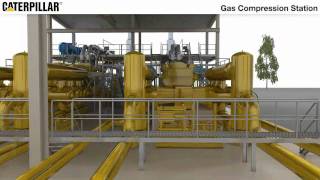 Caterpillar Global Petroleum | Gas Compression Station (Animated)