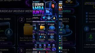 🚀 Bangun File Server Internal Profesional dengan Samba di Ubuntu!