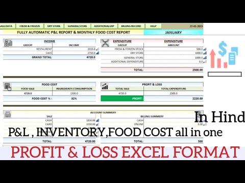 PROFIT & LOSS + INVENTORY EXCEL SHEET fully automatic In Hindi - YouTube