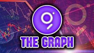 THE GRAPH (GRT) Upside Momentum From Here!!!  The Graph GRT Updates