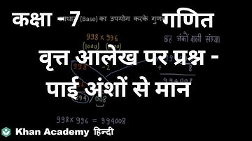 Problem on pie chart - values from the pie slices [Hindi] | Statistics | Class 7 | Mathematics