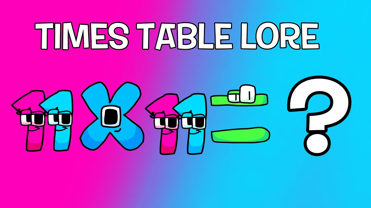 Times Table Lore (Multiply by 11) | Number Lore