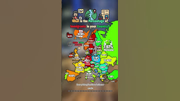 What is the percentage of immigrants in your country? ✈️🧑‍🧑‍🧒‍🧒 #shorts #map #europe