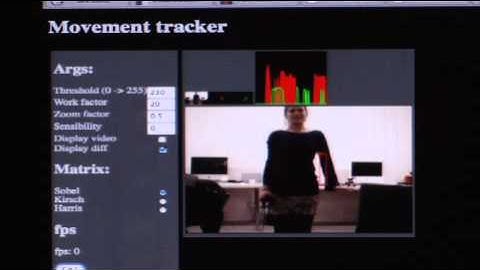Google HTML5 canvas element in action