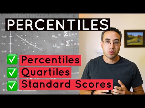 Calculating Percentiles for