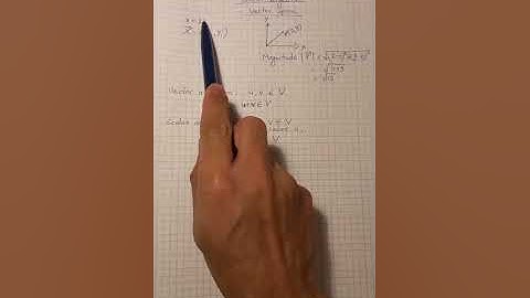 Vector & Vector Space Intro