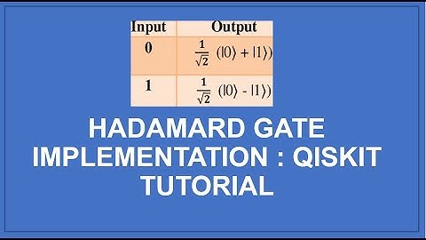 Hadamard Gate | Quantum Logic Gates | Qiskit Implementation | Quantum computing tutorial