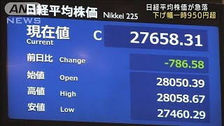 日経平均株価が急落　下げ幅一時950円超(2021年10月5日)