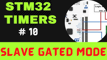 STM32 TIMERS #10. Slave Gated Mode