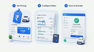 How to Set Print Pricing in PrintPilot | Step 4 Setup Guide