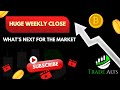 Huge Weekly Close INCOMING for Stocks and Bitcoin!