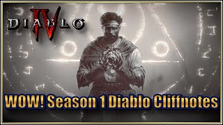 Holy cow! This looks awesome! TLDW Season 1 live stream cliff notes for Diablo 4