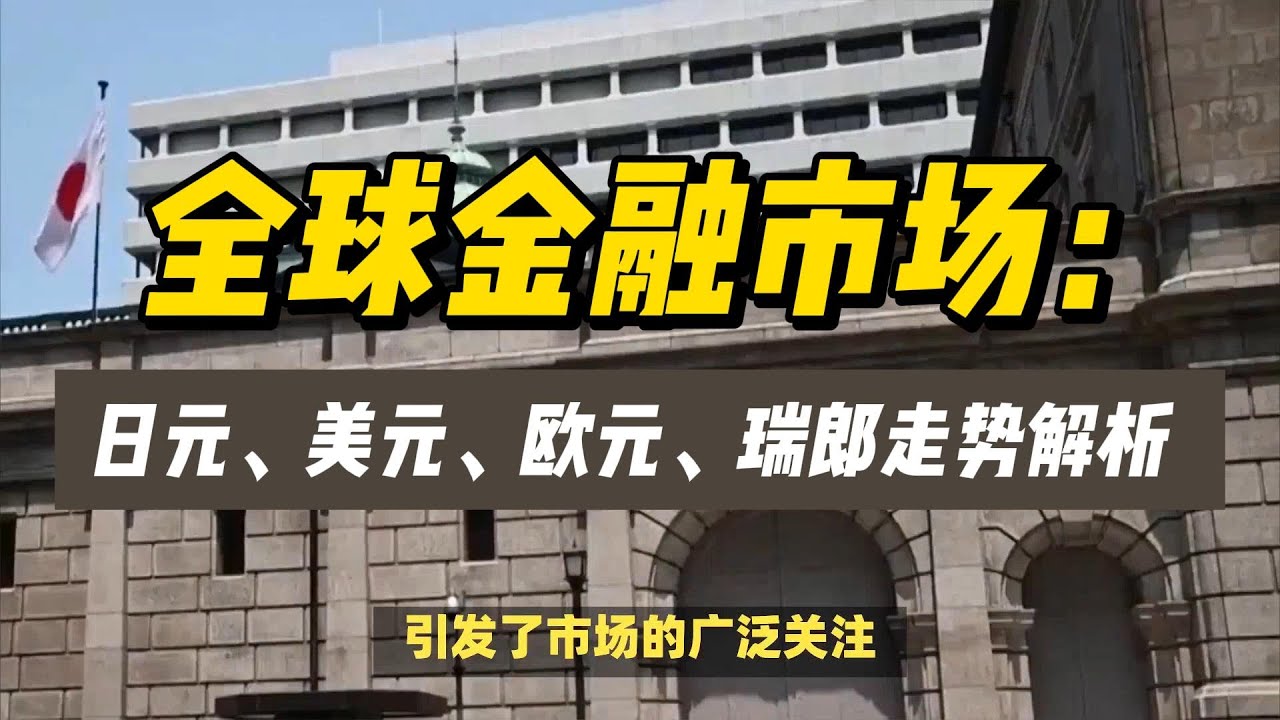25/03/2024)全球金融市场：日元、美元、欧元、瑞郎走势解析！| #黄金#欧元#美元#日元- YouTube