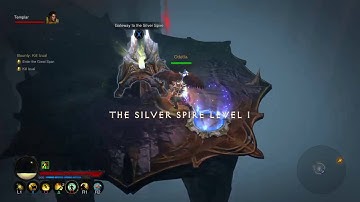 D3 Monk Sunwuko LTK farming