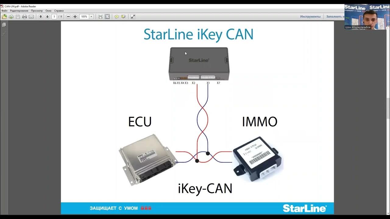 Can-Lin. StarLine Xafsizlik Va Telematik Uskunalarini O'Rnatishni.