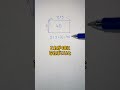 方程式が示す存在しないはずの世界