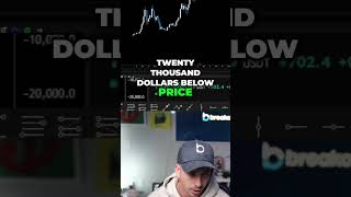 @TraderMayne  Crypto Trading  High Timeframe Order Blocks are NO