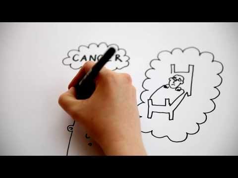 Video: Vad är hematologisk cancer?