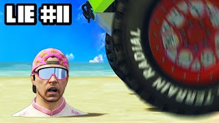 Surviving Viral TikTok Lies in GTA 5