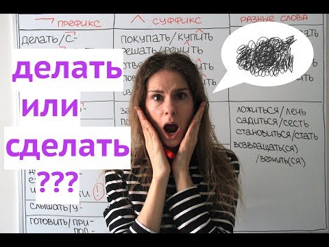 Video: Кантип төштүн түбүн насостоо керек