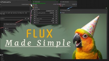 Understanding & Using Flux, Made Simple