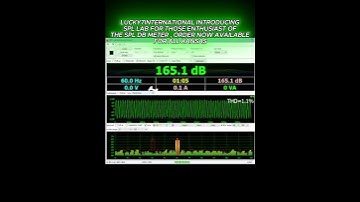 SPL LAB NOW IN  WICHITA KS INTRODUCING BY LUCKY7INTERNATIONAL#spllab,#dbmeter, #LUCKY7INTERNATIONAL