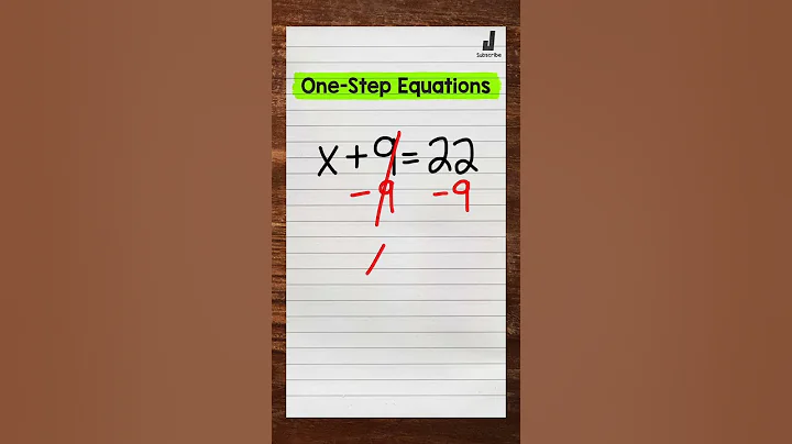 Solving One-Step Equations | Math with Mr. J